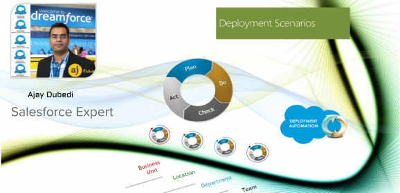 Salesforce Code Move Strategy