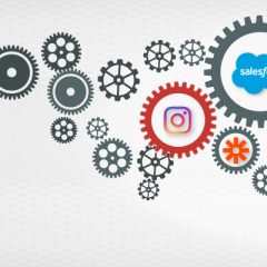 Integrate Instagram with Salesforce through Zapier