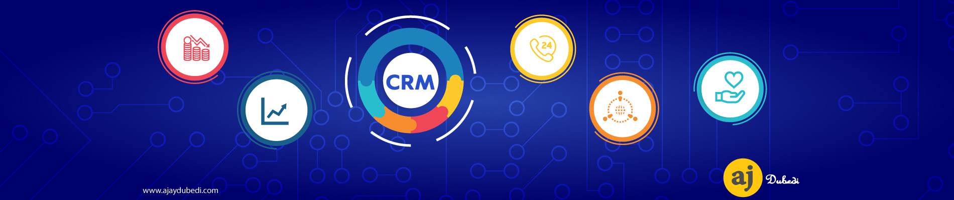 5 Ways CRM helps you grow your business